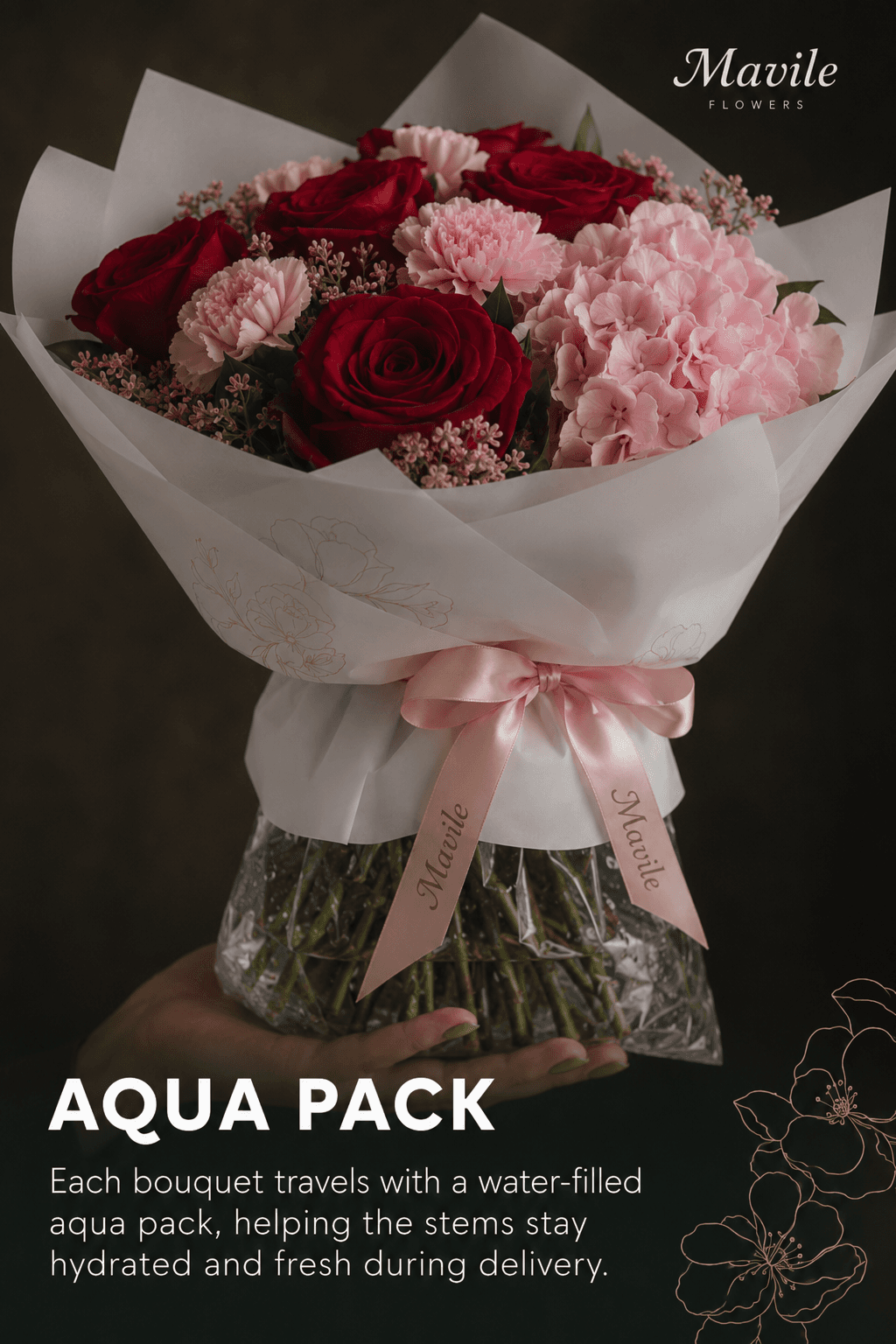 Mavile bouquet with aqua pack